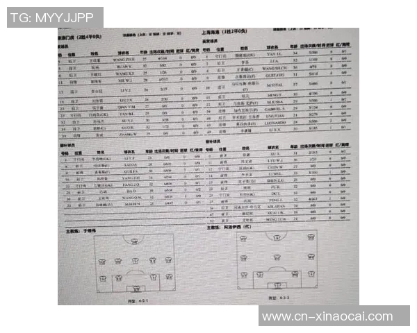 CBA山东对阵天津精彩回放及最终比分分析分享 CBA山东对阵天津精彩回放及最终比分分析分享