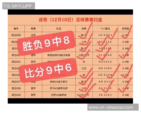 卡塔尔与韩国足球历史交锋记录分析及战绩回顾 卡塔尔与韩国足球历史交锋记录分析及战绩回顾